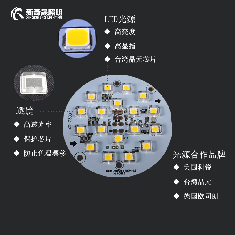 led點光源廠家