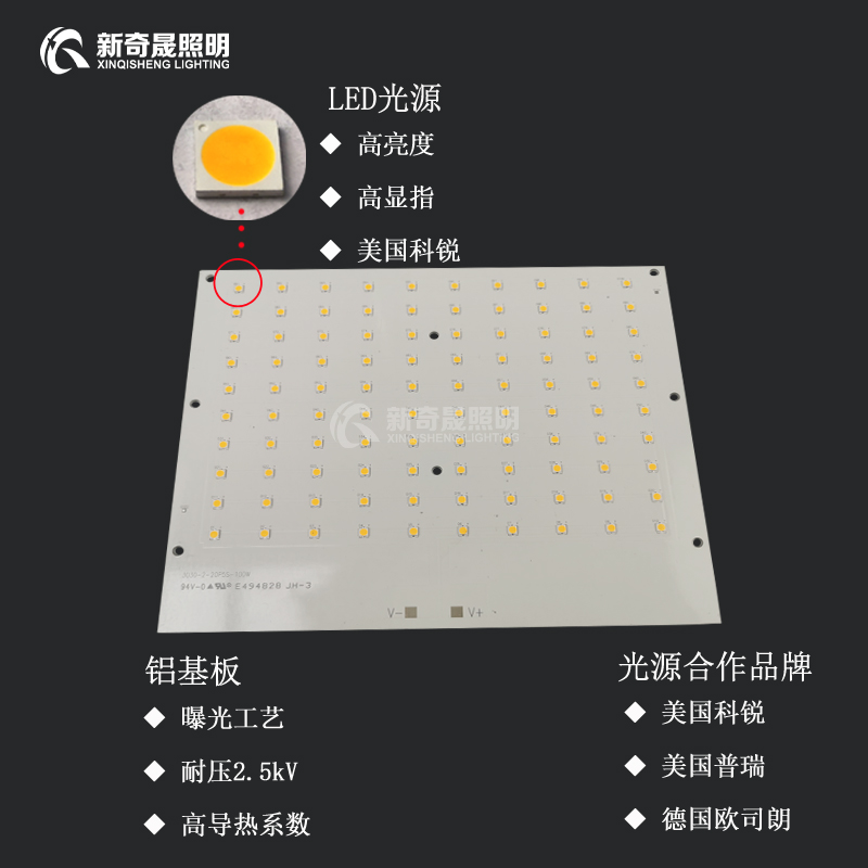 投光燈廠家