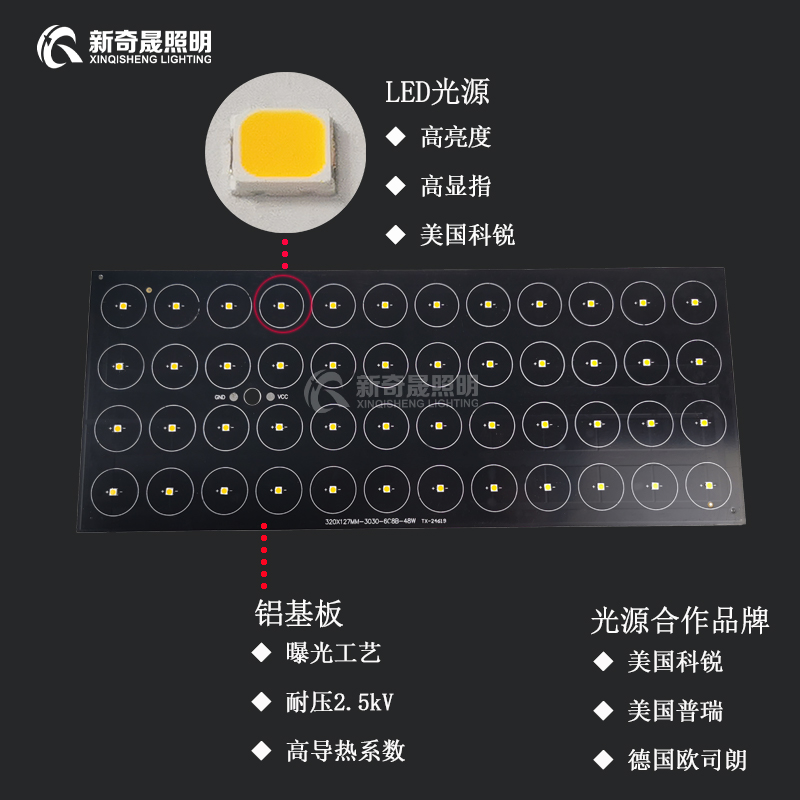 大功率led投光燈